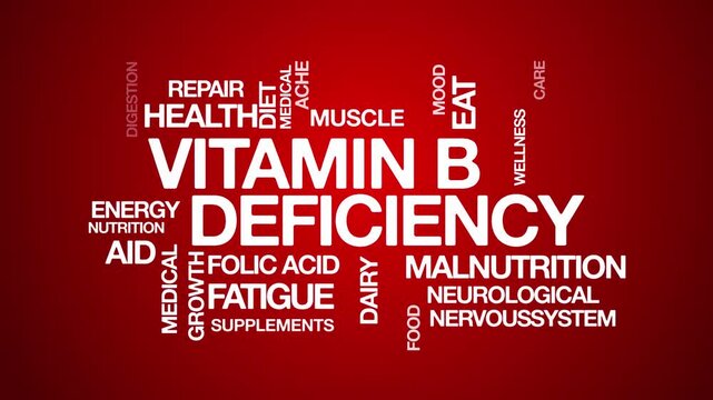 Vitamin B deficiency concept Animated Tag Word Cloud kinetic typography, Text Design Animation typography seamless loop video motion graphics Intro Wordart red background backdrop bg campaign
