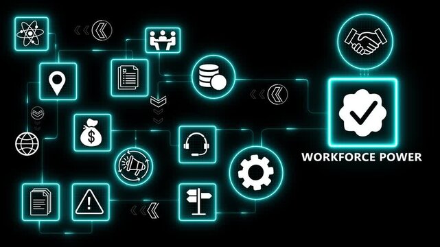Workforce power system with employee productivity and performance management workflow for business efficiency and organizational growth solutions 4k visuals