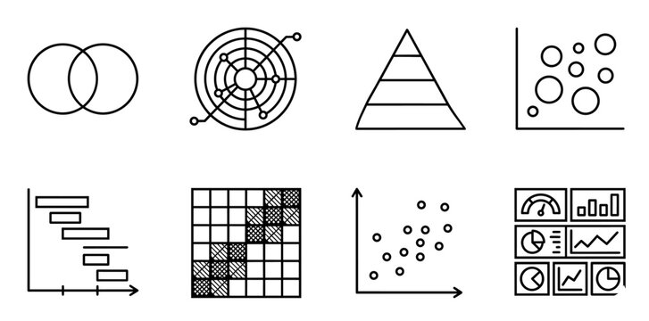 Outline chart icon set for data visualization featuring venns, radar, pyramid, bubble, gantt, scatter and dashboard elements for analytics, reporting and business insight visualization