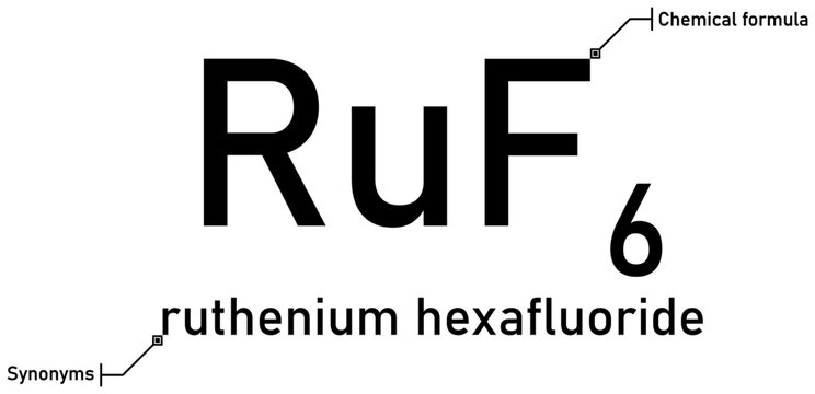 Ruthenium hexafluoride chemical formula with callout titles