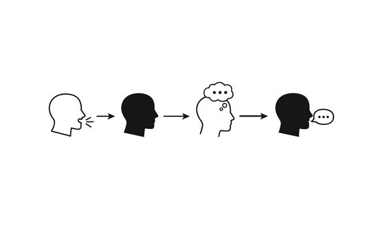 Conceptual illustration depicting the thought process of communication, from spoken word to internalized idea, and finally to a thought bubble expressing a new idea