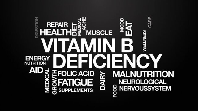 Vitamin B deficiency concept Animated Tag Word Cloud kinetic typography, Text Design Animation typography seamless loop video motion graphics Intro Wordart white type on black background backdrop bg