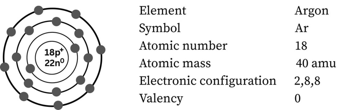 Silicon atom &mdash; metalloid, semiconductor foundations