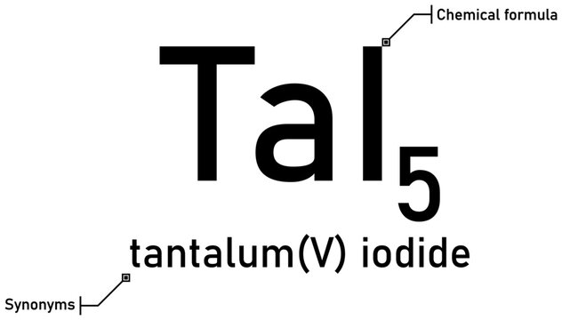 Tantalum (V) iodide chemical formula with callout titles