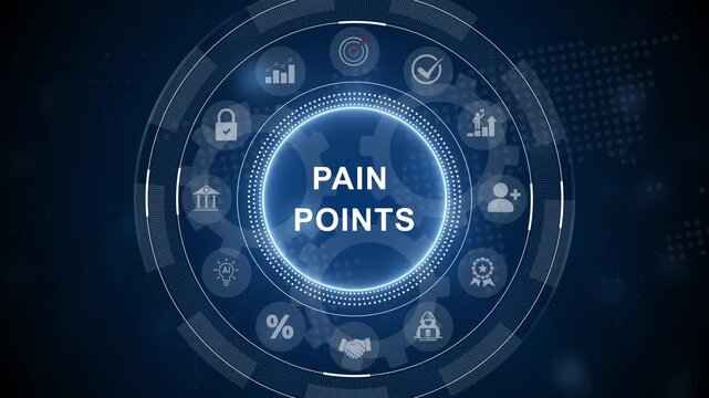 Pain points concept. A persistent or recurring problem, as with a product or service, that frequently inconveniences. 3d Motion graphics of technology icon interface background