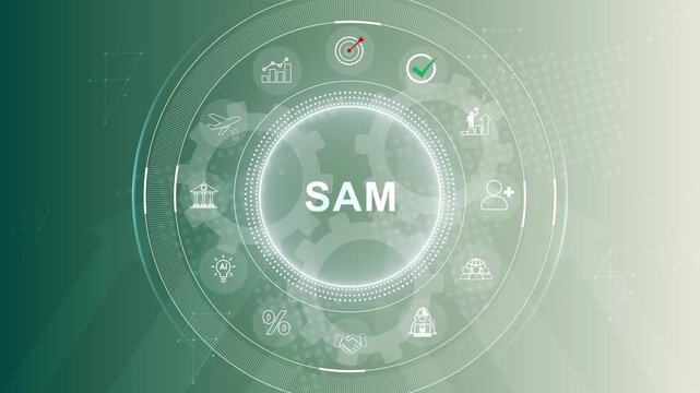 SAM acronym. Software Asset Management (SAM) manages software assets throughout their lifecycle, 3d Motion graphics of technology icon interface background