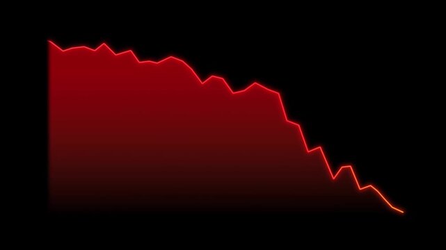 Glowing red line chart showing market crash isolated on black background, declining stock earnings report concept, downtrend graph, business slowdown, neon technology style commodity prices animation