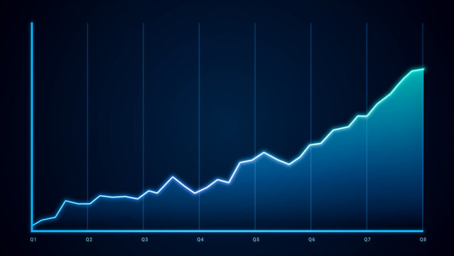 Glowing blue line chart outperform target revenue, growth earning business report concept, uptrend neon technology style graph raising profits market success, investment commodity prices