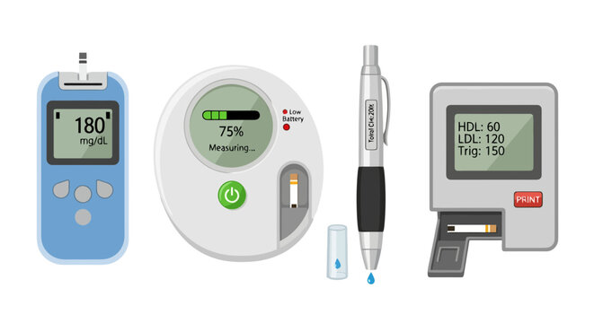 Medical Monitoring Devices Set Including Blood Glucose Meter, Cholesterol Analyzer, and Lancing Pen for Diabetes Management