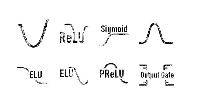 A vector graphic illustration of various neural network activation functions and gate symbols