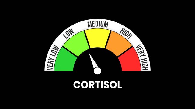 Cortisol Detection Device Animation on black background