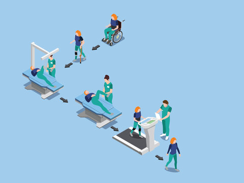 Infographic of Patient Recovery Stages in Physical Therapy and Rehabilitation 3d isometric vector illustration