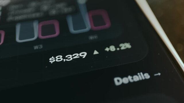 Financial summary showing the Current Value and Percentage Change