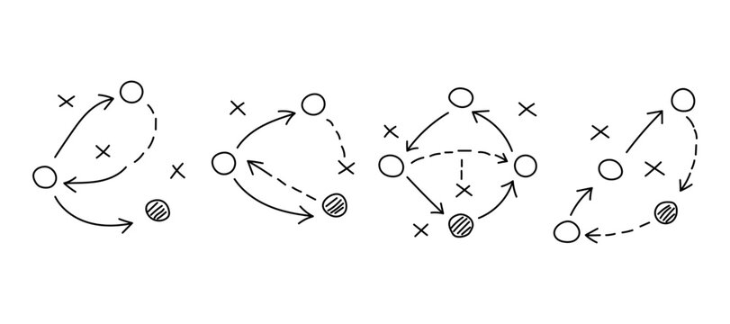 Football tactics hand drawn doodle icon set, soccer game strategy plan diagram with arrows, passes, player movement, player positions and game plan.