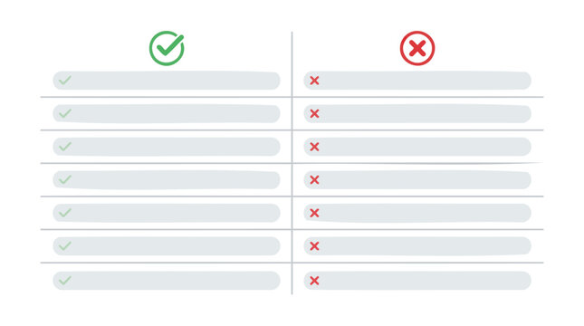 Visual representation of evaluating tasks, comparing successful completion versus errors in a clear side-by-side checklist format for effective analysis