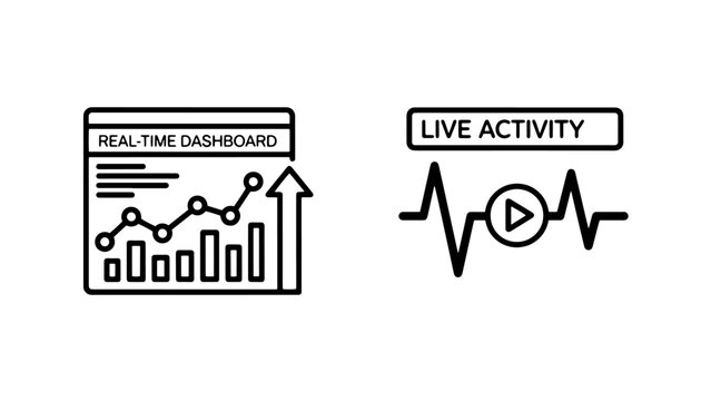 Real time dashboard and live activity icons