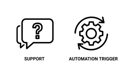 Obraz premium Support and automation trigger icons for help workflow