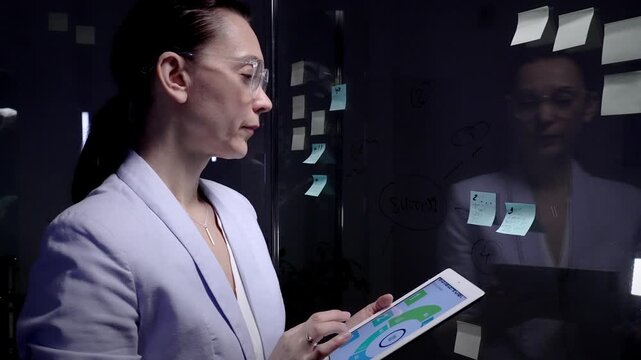 Experienced businesswoman analyzing data on a digital tablet while brainstorming and structuring an innovative business plan on a glass board using sticky notes