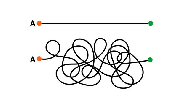 Simple vs Complex Path from A to B Animation. Complex and easy way from point A to B on transparent background with alpha channel. Straight Line vs Tangled Path
