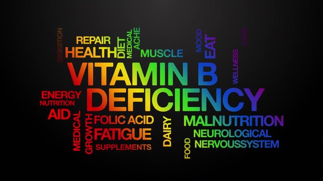 Vitamin B deficiency concept Animated Tag Word Cloud kinetic typography, Text Design Animation typography seamless loop video motion graphics Intro Wordart rainbow type on black background backdrop bg