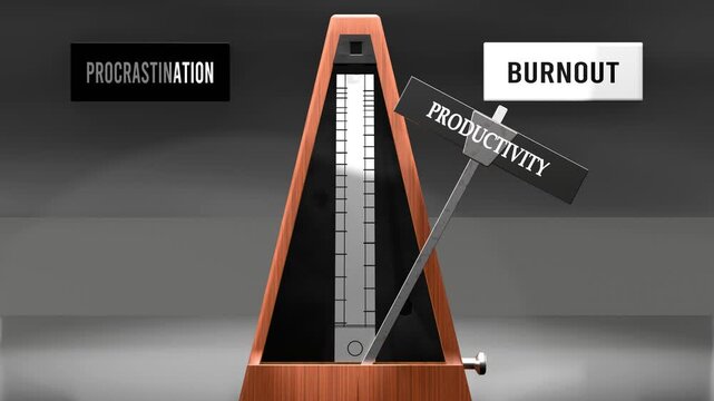 Productivity cycles between procrastination and burnout. Visualizing a repeated pattern of productivity that swings between extremities: procrastination and burnout. Made by humans for humans.