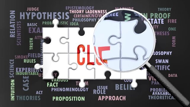 Clue under magnifying glass, being researched, studied and examined. Most important subjects and ideas closely related to clue presented as a word cloud. Complexity of clue. Can be looped.