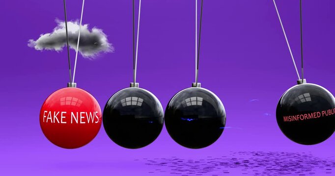 Fake News leads to misinformed public. Cause and effect relation between fake news and misinformed public. Vicious cycle. Negative repeating pattern.