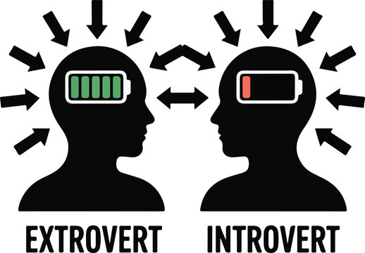 extrovert introvert human energy vector