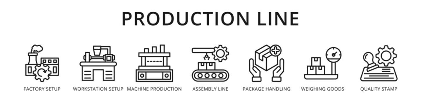Production Line Complete Manufacturing Workflow from Factory Setup and Assembly Line to Package Handling and Quality Stamp