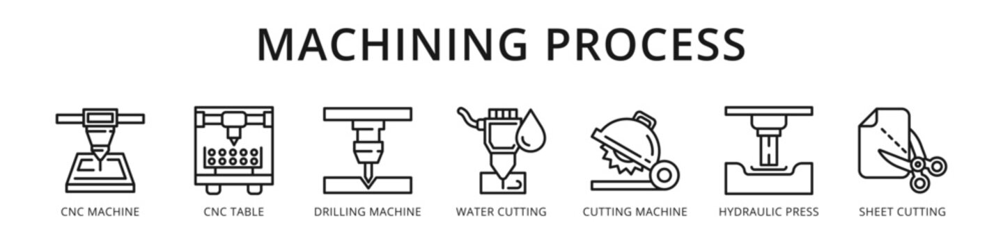 Machining Process Precision Industrial Cutting from CNC Machine and Drilling to Water Cutting and Hydraulic Press