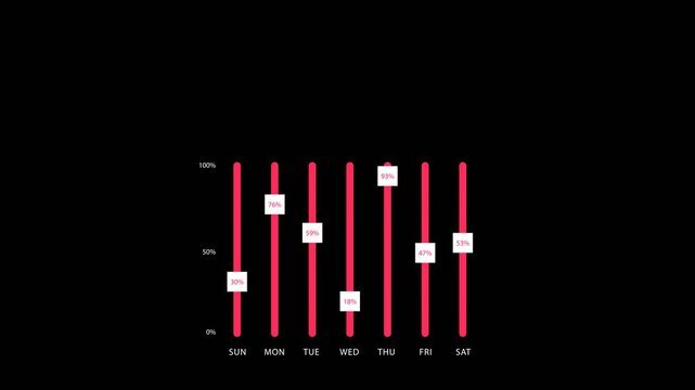 Infographics series. Incremental percentages, subscribers, plans, progress.