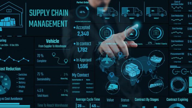 Sophisticated supply chain management dashboard showcasing vehicle tracking, cost reduction strategies, and data analytics for optimizing warehouse performance and logistics. Cipher