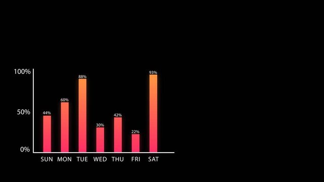 Infographics series. Incremental percentages, subscribers, plans, progress.