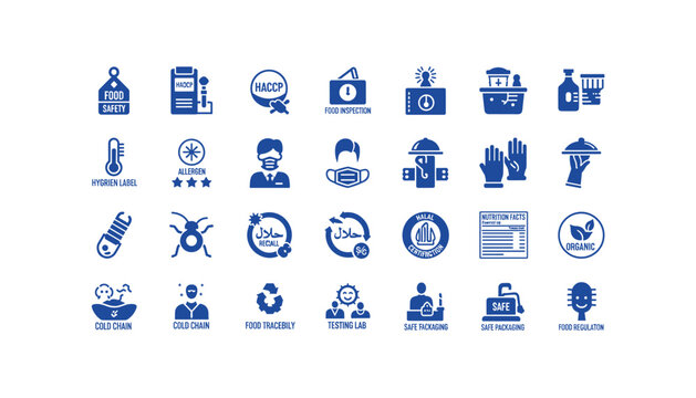 Food safety icons for business and regulatory compliance