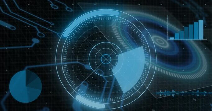 Animation of scopes scanning and data processing