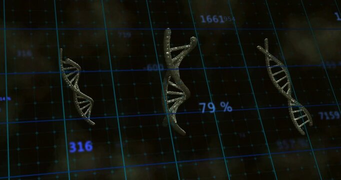 Grid initiating, metallic DNA helix drifting in while data labels updating for genetic metrics