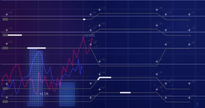 Data HUD sliding white marker initiating market visualization, updating dotted bars, percent labels