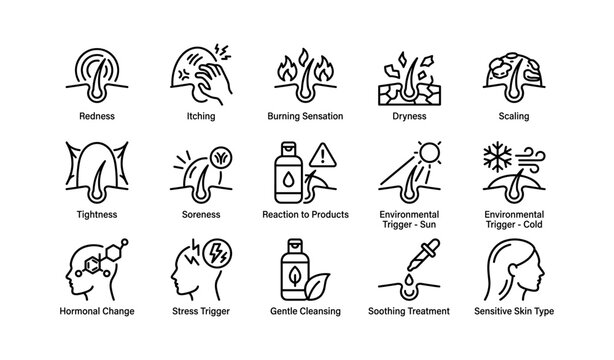 Common skin reactions and causes: redness, itching, burning, dryness