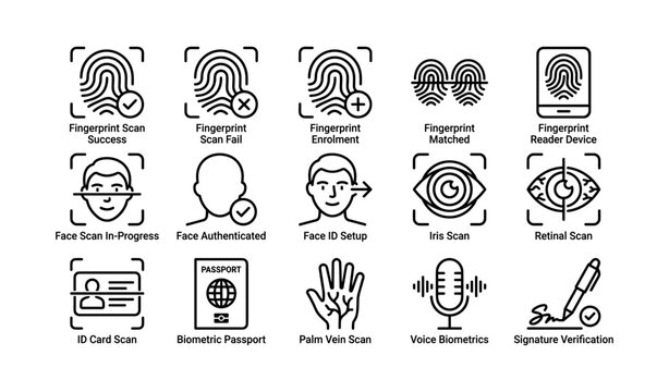 Biometric authentication icons: fingerprint, face id, iris scan, voice, id card, passport, signature