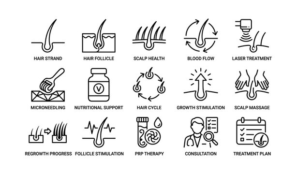 Hair growth and scalp health icons illustrating treatments and care steps