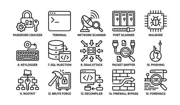 Cybersecurity icons: password cracker, network scanner, ddos, malware, firewall bypass