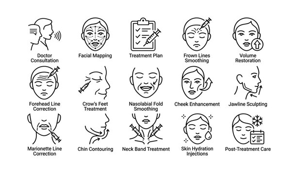 Facial treatment icons for rejuvenation and enhancement procedures