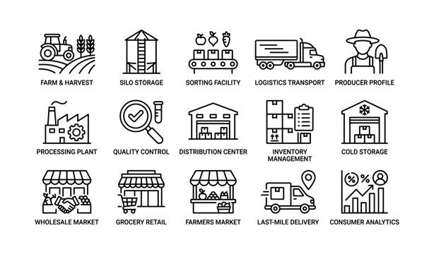 Agriculture supply chain icon set featuring logistics and market elements