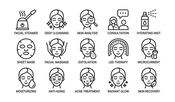 Skincare routine icons showcasing various facial treatments and therapies