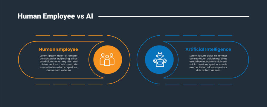 Human employee vs AI comparison infographic dark outline for slide presentation with round box with dotted line and checklist with 2 point list