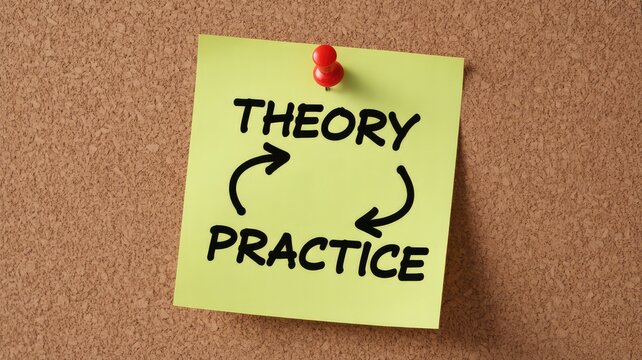 Visual reminder depicting the essential cyclical relationship between developing sound theory and applying effective real world practice