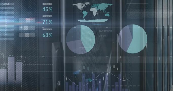 Playhead moving dual pie charts shifting while bars growing and rates updating to visualize data