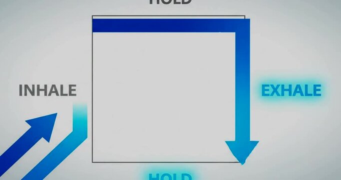 Breathwork Box Breathing Illustration for Mindfulness and Relaxation Techniques