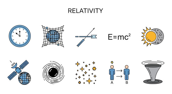 Relativity Theory Physics Science Concepts.