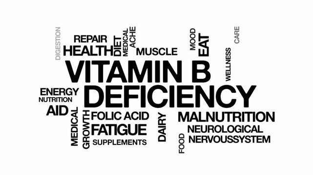 Vitamin B deficiency concept Animated Tag Word Cloud kinetic typography, Text Design Animation typography seamless loop video motion graphics Intro Wordart black type on white background backdrop bg